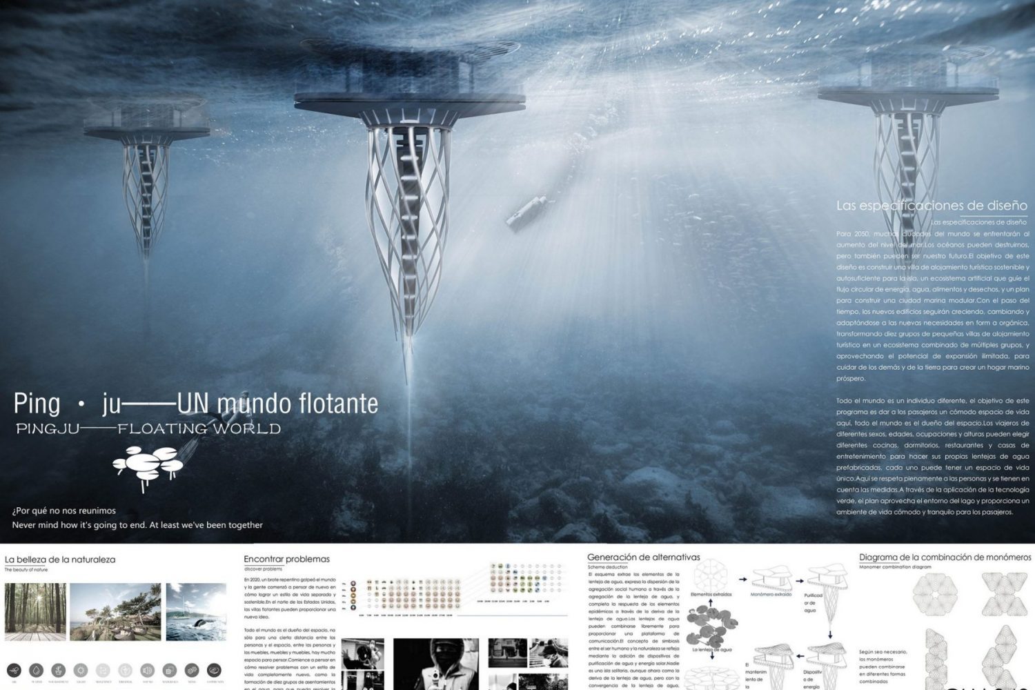 GANADORES FH91 concursos ag360