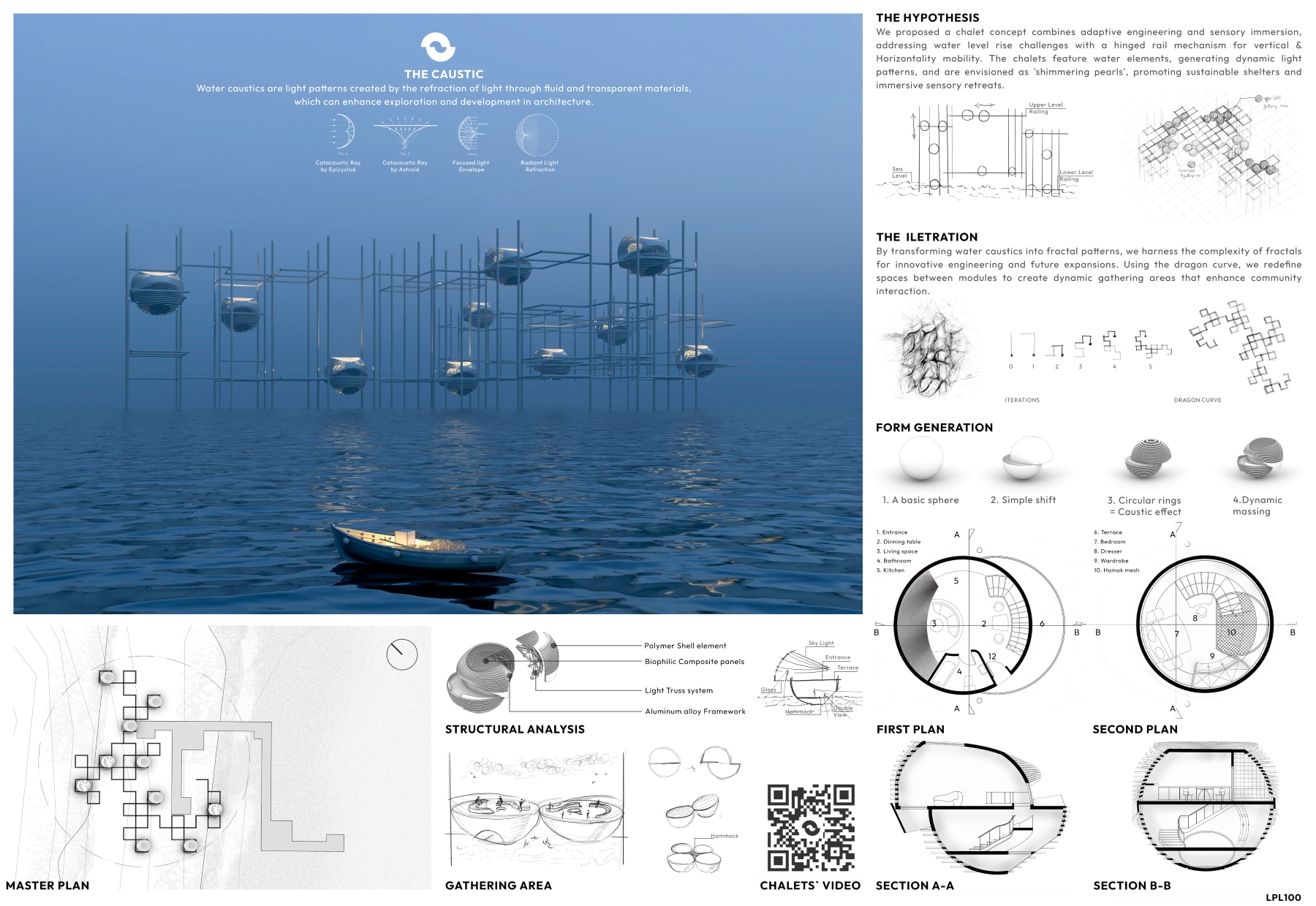 2-LPL100-01 WORLD ARCHITECTURE COMPETITIONS