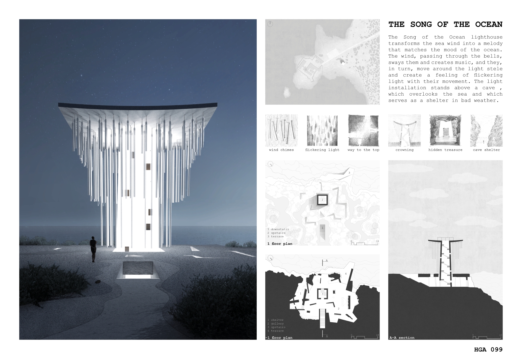 World Architecture Competitions