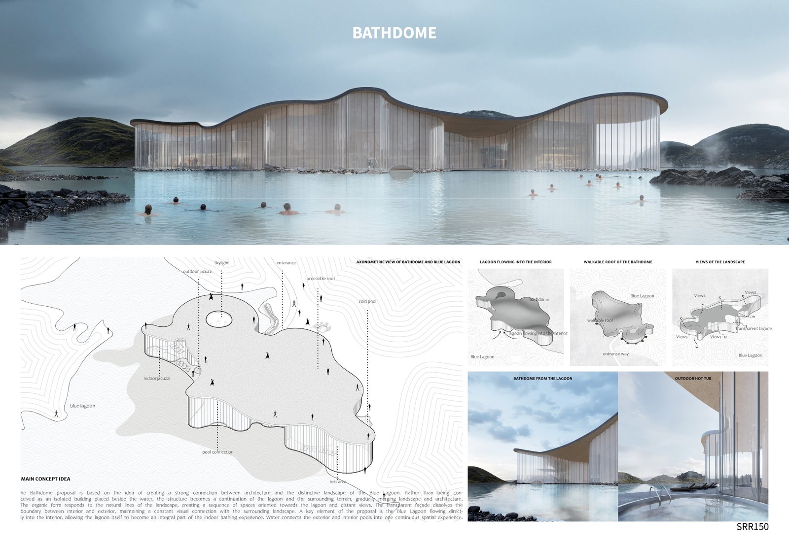 World Architecture Competitions