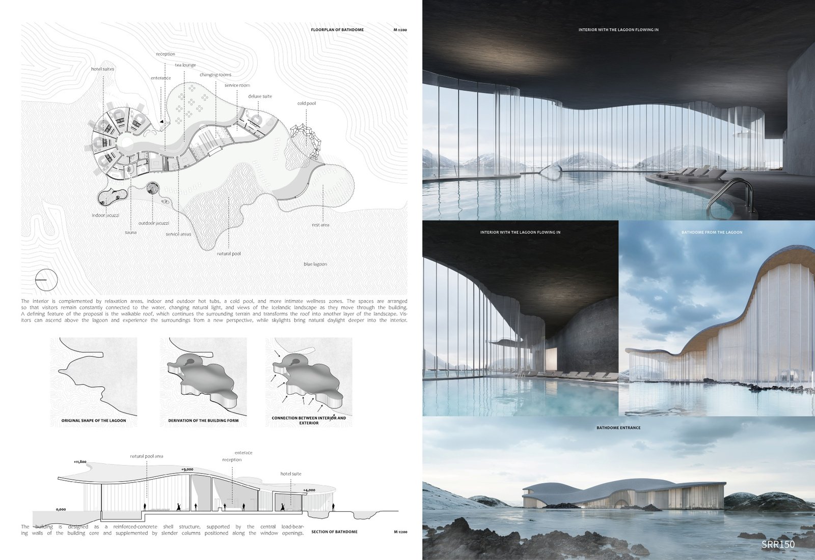 World Architecture Competitions